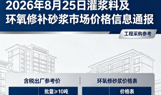 莎车2026年8月25日灌浆料及环氧修补砂浆市场价格信息通报